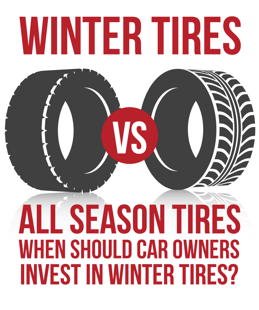 Winter tires are designed to stay soft during freezing cold temperatures to maintain traction on wet, icy roads.